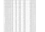 do accurate data entry